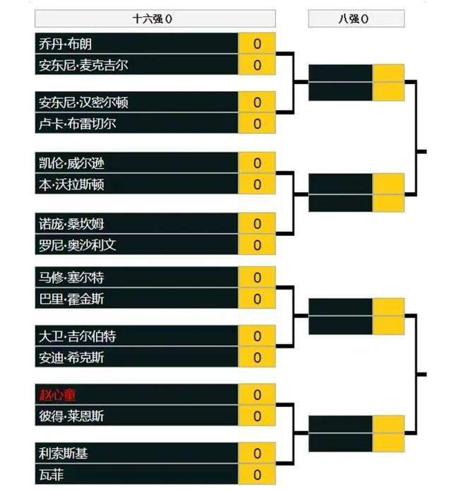 媒体透露转会费2500万欧元，双方签约至2028年6月。